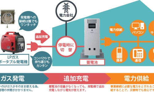 在家自制羊奶酸奶的做法-自制羊酸奶的功效网 | 自制羊酸奶的步骤和注意事项,羊奶酸奶家常做法